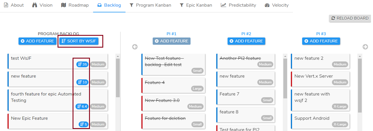 Managing Program Backlogs with Metronome