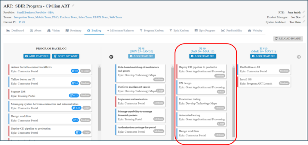 PI Planning - Product Management can review the Features planned for the PI