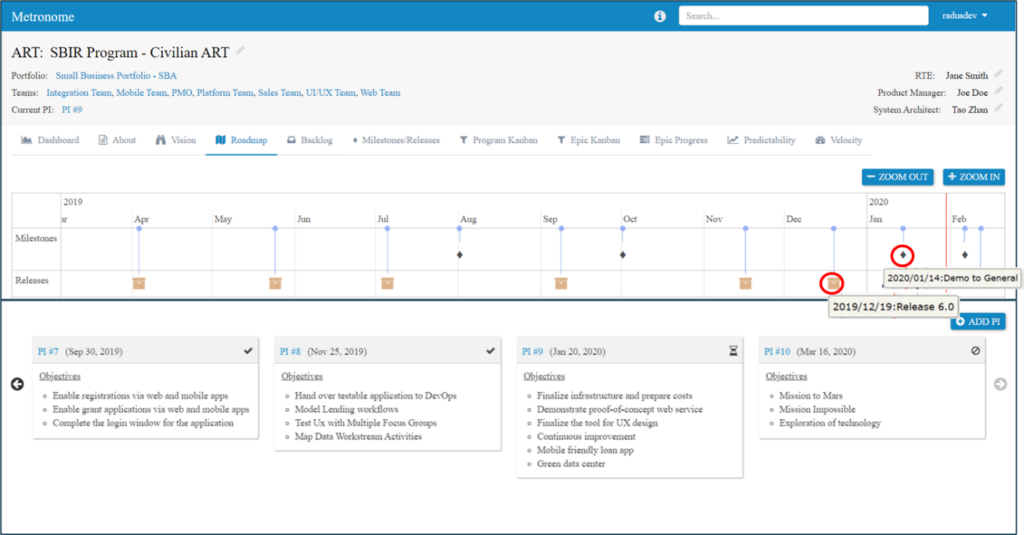 PI Planning - Business Owners can kick start the PI by reviewing upcoming major events in the planning horizon and objectives